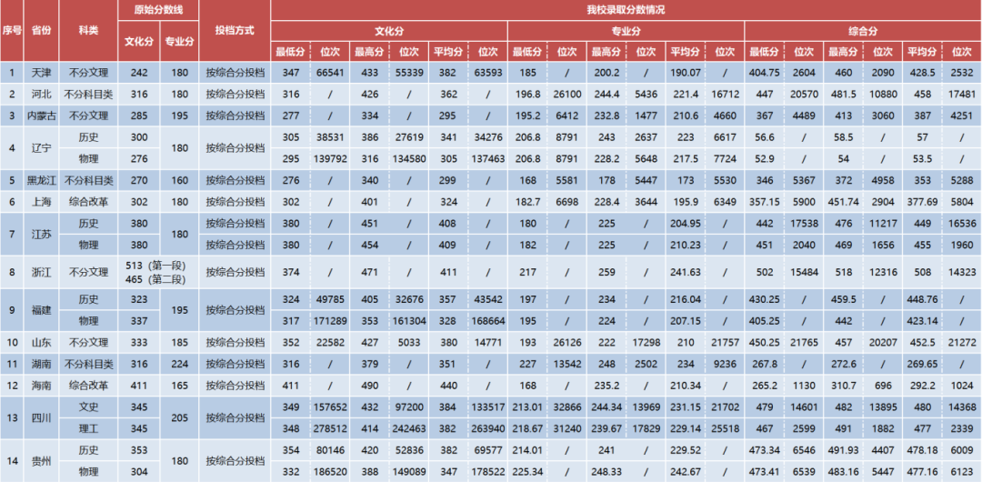 微信图片_20230620231508.png
